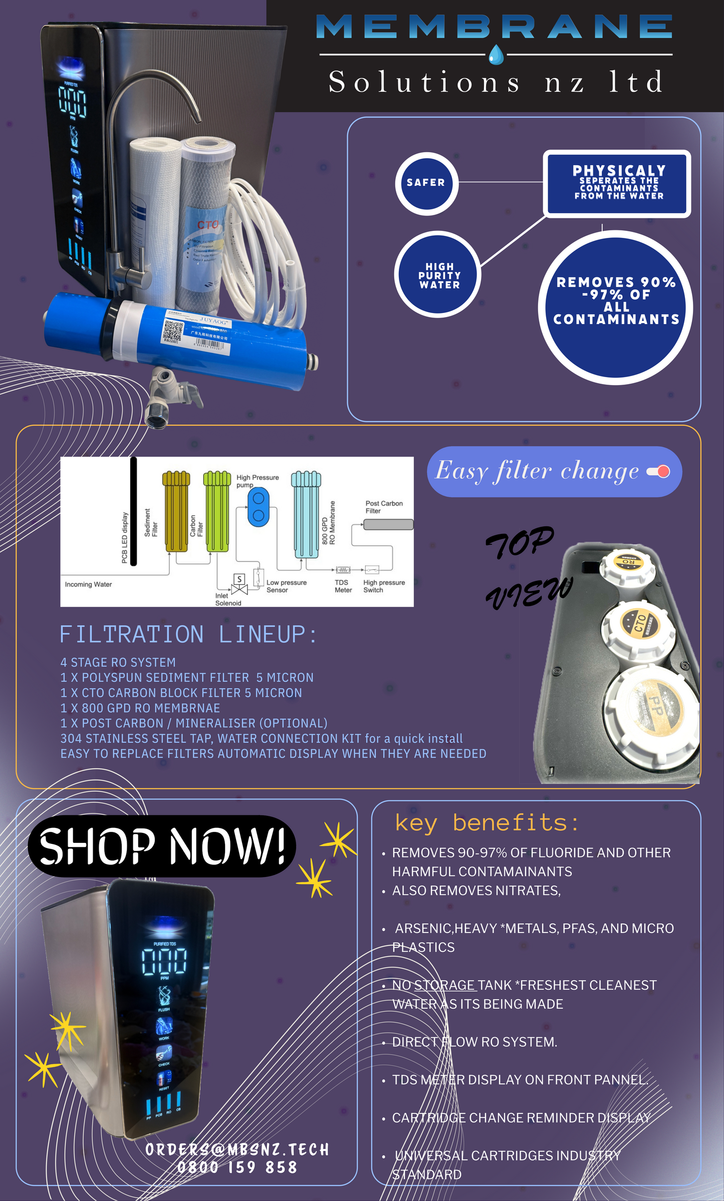 Direct Flow RO 800gpd
