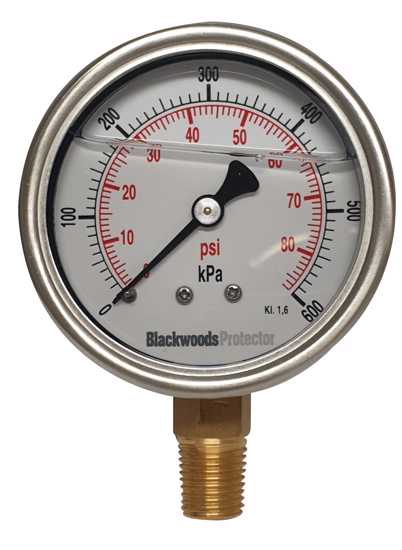 Pressure gauges